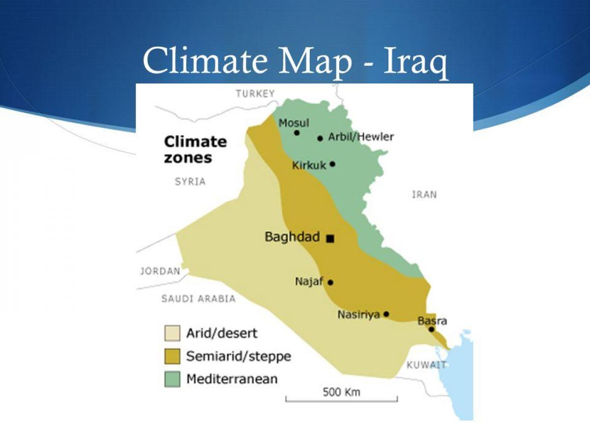 Mapa do Iraque clima